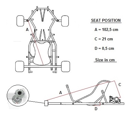 mistral chassis