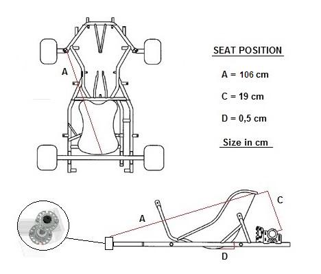 zenit chassis